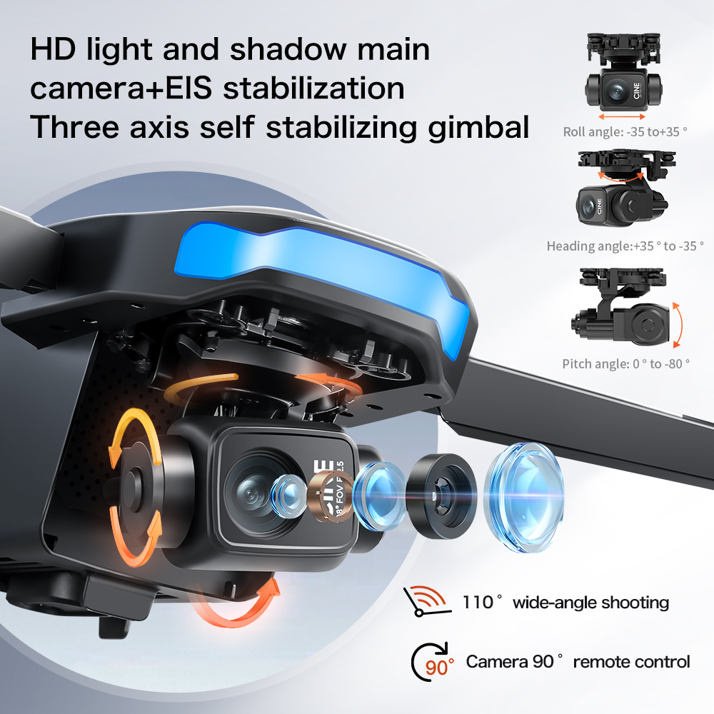 Dron S-X1 MAX z GPS, wyposażon – Drone Gimbal recenzja i cena